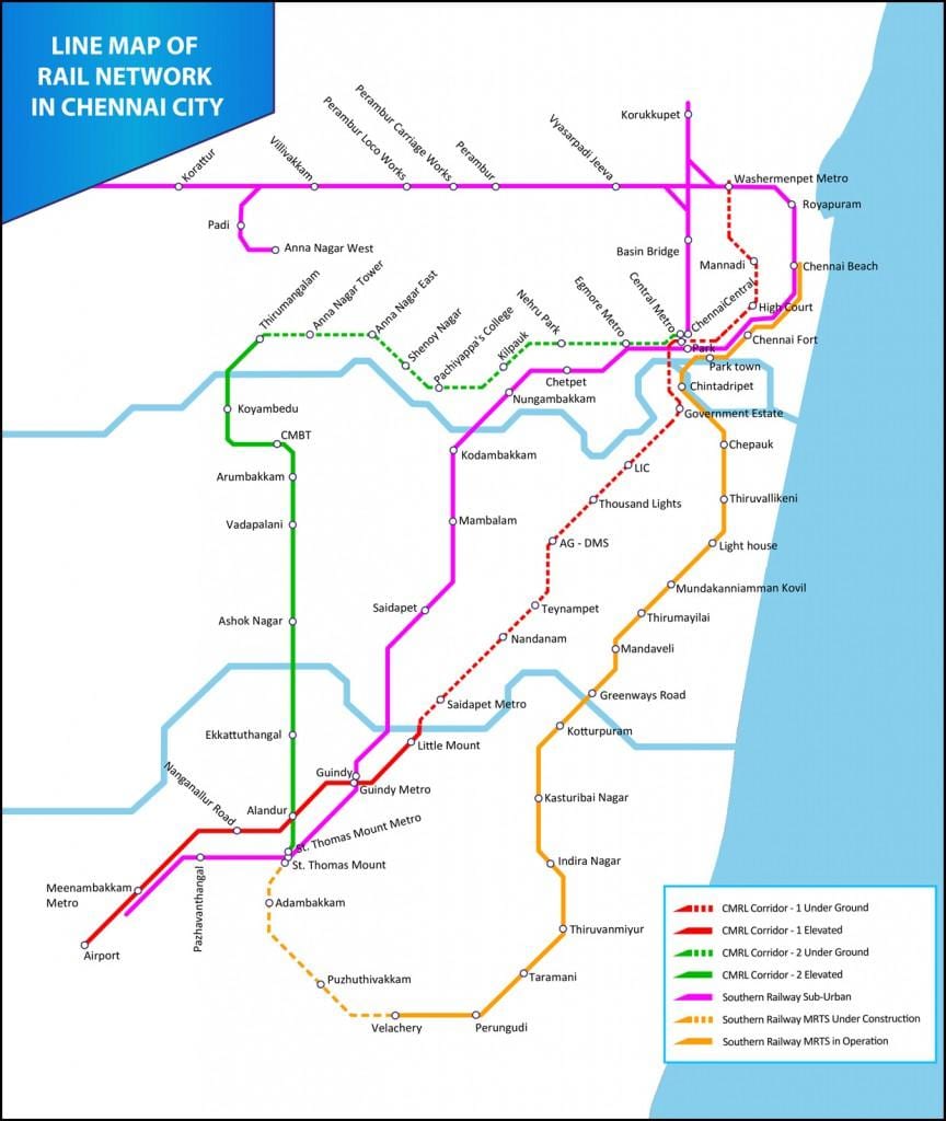 Chennai lokale tog i rute