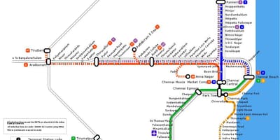 Chennai suburban railway kart