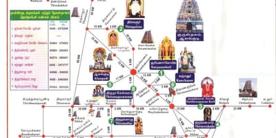 Kart av Chennai templer