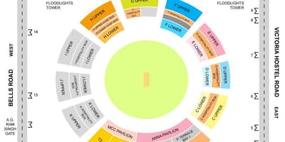 Chepauk stadion står layout kart